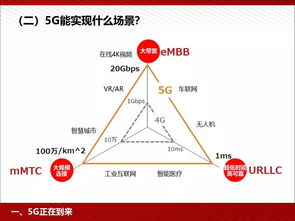 5G賦能未來 驅動人工智能與智能制造新紀元
